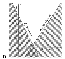 Miền nghiệm của hệ bất phương trình bậc nhất hai ẩn 2x + y < 4; - 3x + 2y >  - 5 là (ảnh 4)