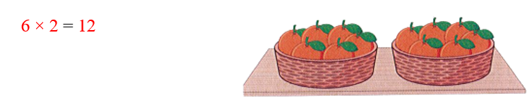 Quan sát bức tranh rồi viết phép nhân hoặc phép chia thích hợp:  (ảnh 2)