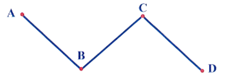 Đo và tính độ dài của đường gấp khúc ABCD  Độ dài của đường gấp khúc ABCD là: (ảnh 1)