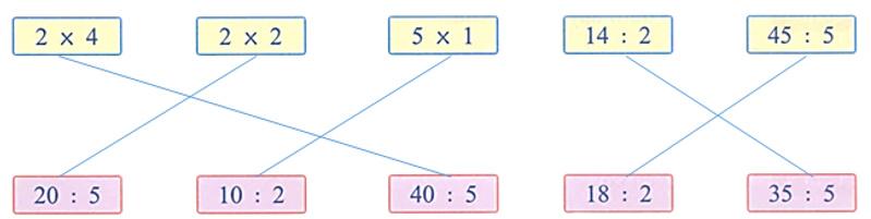 Nối c&aacute;c ph&eacute;p t&iacute;nh (ảnh 2)