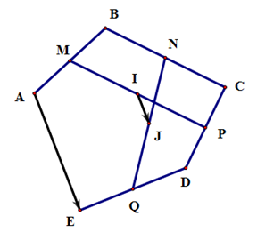 Cho ngũ giác ABCDE. Gọi M,N,P,Q lần lượt là trung điểm các cạnh AB,BC,CD,DE. Gọi I và J lần lượt là trung điểm các đoạn MP và NQ. Khẳng định nào sau đây đúng? (ảnh 1)