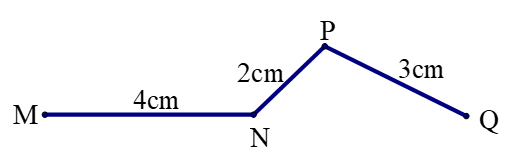 Độ dài của đường gấp khúc MNPQ là:    	 (ảnh 1)
