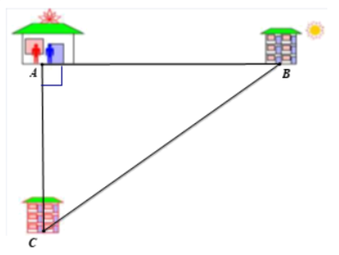 Hai anh em An và Bình cùng đi bộ từ nhà ở vị trí \(A\) đến trường, biết khoảng cách từ trường của An ở (ảnh 2)