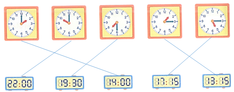Nối các hình ảnh (ảnh 2)
