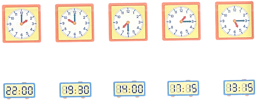 Nối các hình ảnh (ảnh 1)