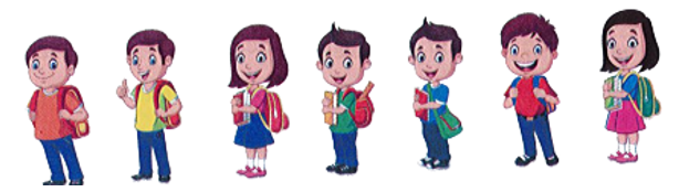 Có 7 bạn đứng cách đều nhau xếp thành một hàng dọc. Hai bạn đứng liền nhau cách nhau 2 m. Bạn đứng đầu cách bạn đứng cuối là: (ảnh 1)