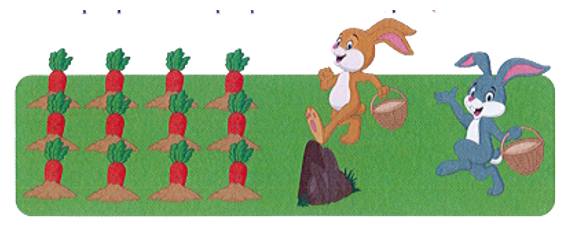 Quan sát bức tranh rồi viết phép nhân và phép chia thích hợp: (ảnh 1)