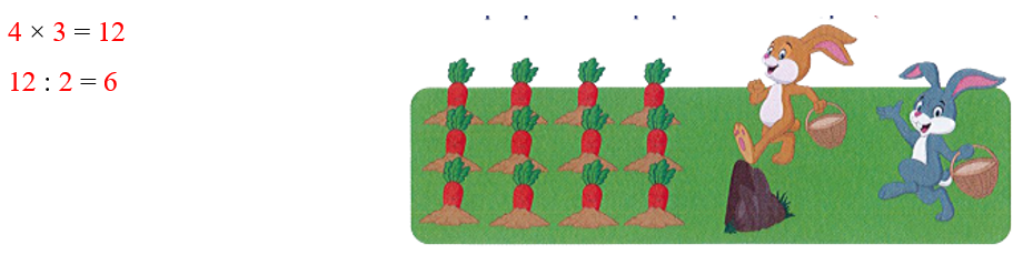 Quan sát bức tranh rồi viết phép nhân và phép chia thích hợp: (ảnh 2)