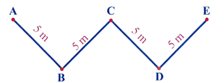 Viết phép tính và kết quả thích hợp vào chỗ trống:  Độ dài của đường gấp khúc ABCDE là: (ảnh 1)