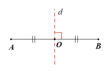 Cho các hình sau đây: (1) Đoạn thẳng AB; (2) Tam giác đều ABC; (3) Hình tròn tâm O; (4) Hình thang cân ABCD (có đáy lớn CD); (5) Hình thoi ABCD (ảnh 1)