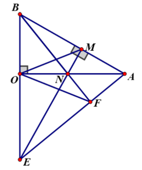 Cho tam giác OAB vuông tại O, có OA > OB. Lấy điểm M thuộc cạnh AB. Kẻ đường thẳng vuông góc với  tại M (ảnh 1)