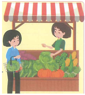 Điền vào chỗ trống 