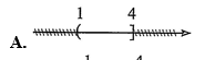   Hình vẽ nào sau đây (phần không bị gạch) minh hoạ cho tập hợp [1;4]? (ảnh 1)