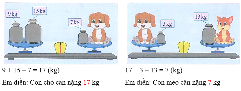 Số ?   	  Con chó cân nặng ……. kg	Con mèo cân nặng ……. kg (ảnh 2)