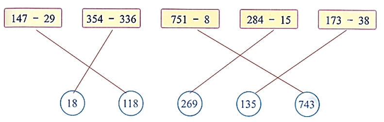 Tìm kết quả của mỗi phép tính:  (ảnh 2)