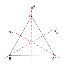 Cho các hình sau đây: (1) Đoạn thẳng AB; (2) Tam giác đều ABC; (3) Hình tròn tâm O; (4) Hình thang cân ABCD (có đáy lớn CD); (5) Hình thoi ABCD (ảnh 2)