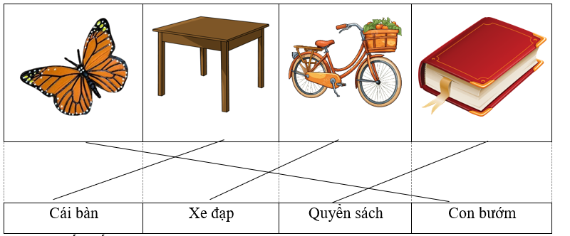 Nối từ với hình thích hợp:  	 	 	  	 		 Cái bàn	Xe đạp	Quyển sách	Con bướm  (ảnh 1)