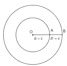 Hình vành khuyên giới hạn bởi hai đường tròn (O; 2cm) và (O; 4cm) có diện tích bằng (ảnh 1)
