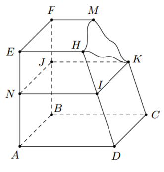 Một khối gỗ có các mặt đều là một phần của mặt phẳng với (ABCD) // (EFM), CK//DH. Khối gỗ bị hỏng một góc (hình bên). Bác thợ mộc muốn làm đẹp khối gỗ bằng cách cắt khối gỗ theo mặt phẳng (R) (ảnh 2)