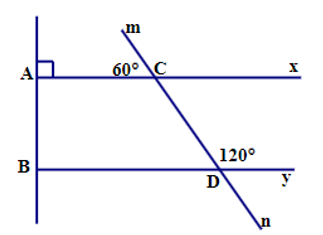 Cho hình vẽ bên (học sinh vẽ lại hình vào bài thi). (ảnh 1)