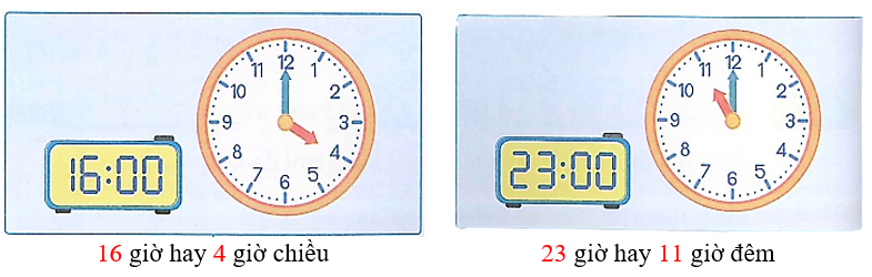 Số ?   	  …… giờ hay …… giờ chiều	…… giờ hay …… giờ đêm (ảnh 2)