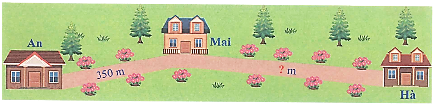 Quan sát bức tranh và làm theo yêu cầu:  a. Nhà Hà ở xa nhà Mai hơn so với nhà An 250 m. Hỏi nhà Hà cách nhà Mai bao nhiêu mét? (ảnh 1)