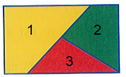 Điền vào chỗ trống.    Hình bên có: ….. hình tứ giác (ảnh 2)