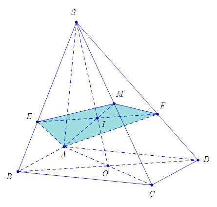 Cho h&igrave;nh ch&oacute;p S.ABCD c&oacute; SA vu&ocirc;ng g&oacute;c với mặt đ&aacute;y, ABCD l&agrave; h&igrave;nh vu&ocirc;ng cạnh a căn bậc hai của 2, SA = 2a. Gọi M l&agrave; trung điểm cạnh SC, (alpha) l&agrave; mặt phẳng đi qua A, M v&agrave; song song với đường thẳng BD (ảnh 1)