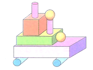 Số ?   	  Hình bên được ghép bởi:  ….. khối hộp chữ nhật, ….. khối trụ,  ….. khối lập phương, ….. khối cầu (ảnh 2)