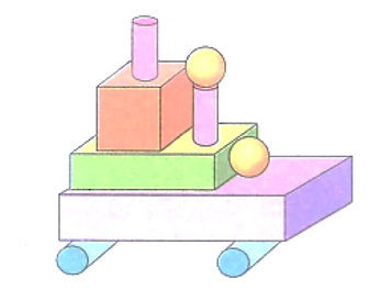 Số ?   	  Hình bên được ghép bởi:  ….. khối hộp chữ nhật, ….. khối trụ,  ….. khối lập phương, ….. khối cầu (ảnh 1)