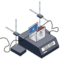 Một đoạn dây dẫn nằm ngang được giữ cố định ở vùng từ trường đều trong khoảng không gian giữa hai cực của nam châm (hình vẽ). (ảnh 1)