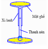 Hình bên mô tả cấu tạo của một chiếc ghế nâng hạ bằng khí thông qua chuyển động lên xuống của một xilanh được gắn với mặt ghế. (ảnh 1)