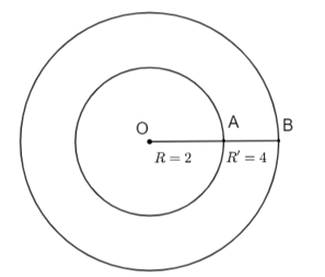 H&igrave;nh v&agrave;nh khuy&ecirc;n giới hạn bởi hai đường tr&ograve;n (O; 2cm) v&agrave; (O'; 4cm) c&oacute; diện t&iacute;ch bằng (ảnh 1)