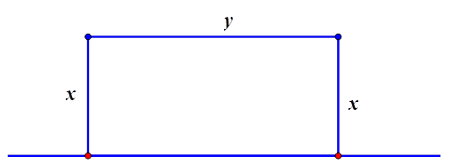 Cô Tình có 60m lưới muốn rào một mảng vườn hình chữ nhật để trồng rau, biết rằng một cạnh là tường, cô Tình chỉ cần rào 3 cạnh còn lại của hình chữ nhật để làm vườn. Em hãy tính hộ diện tích lớn nhất mà cô Tình có thể rào được? (ảnh 1)