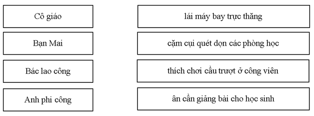 Bộ 22 đề thi cuối kì 2 Tiếng Việt lớp 1 Kết nối tri thức có đáp án (ảnh 1)