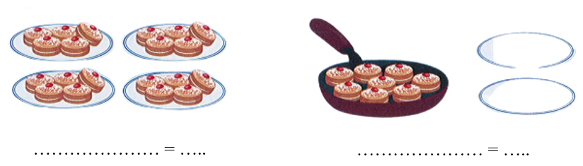 Quan sát bức tranh rồi viết phép nhân hoặc phép chia thích hợp: (ảnh 1)