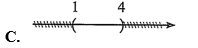   Hình vẽ nào sau đây (phần không bị gạch) minh hoạ cho tập hợp [1;4]? (ảnh 3)