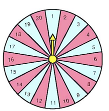 H&igrave;nh vẽ b&ecirc;n m&ocirc; tả một chiếc đĩa tr&ograve;n bằng b&igrave;a cứng được chia th&agrave;nh 20 phần bằng nhau v&agrave; ghi c&aacute;c số \(1;2;3;...;20\). Chiếc kim được gắn cố định v&agrave;o trục quay ở t&acirc;m của đĩa. (ảnh 1)