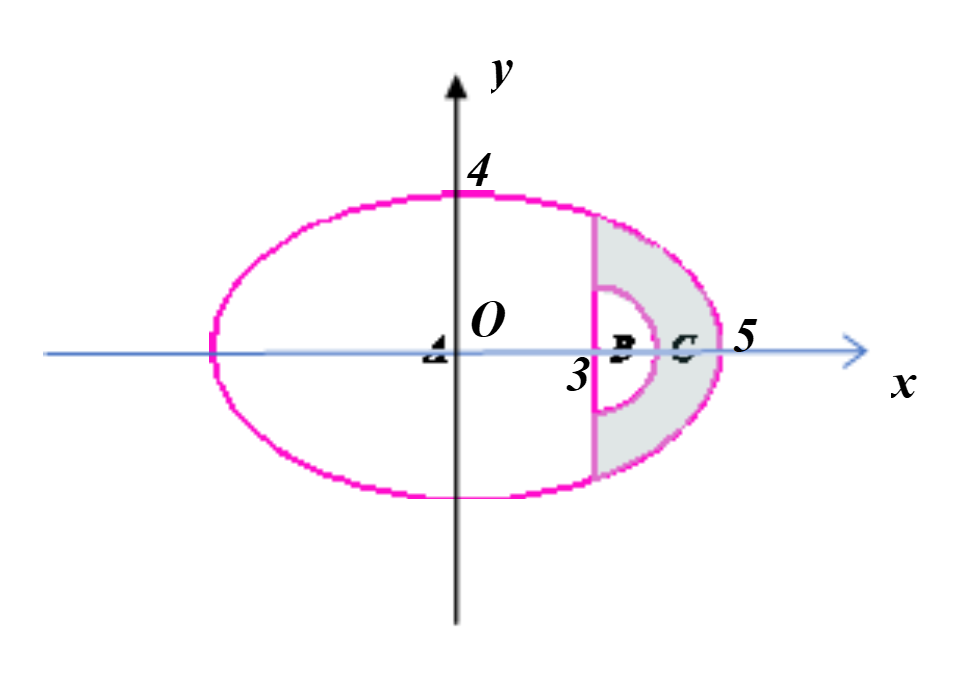 v&agrave; \(AB = 3\), \(BC = 7\), \(CA = 8\). Khoảng c&aacute;ch giữa hai đường thẳng \(SA\) v&agrave; \(BC\) bằng bao nhi&ecirc;u? (l&agrave;m tr&ograve;n kết quả đến h&agrave;ng phần trăm). (ảnh 2)