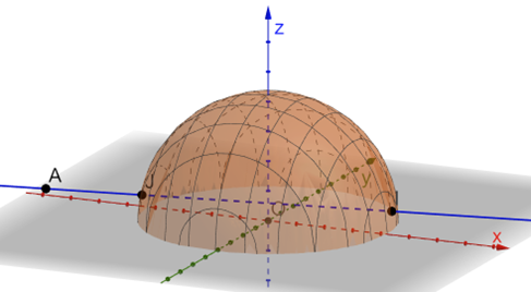 Trả lời: 0,75Trong kh&ocirc;ng gian với hệ tọa độ \(Oxyz\), đ&agrave;i ki (ảnh 1)