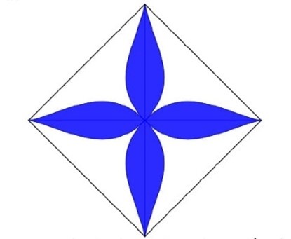 Một công ty có ý định thiết kế một logo hình vuông có độ dài nửa đường chéo bằng 4. Biểu tượng 4 chiếc lá (được tô màu) được tạo thành bởi các đường cong đối xứng với nhau qua tâm của hình vuông và qua các đường chéo. (ảnh 1)
