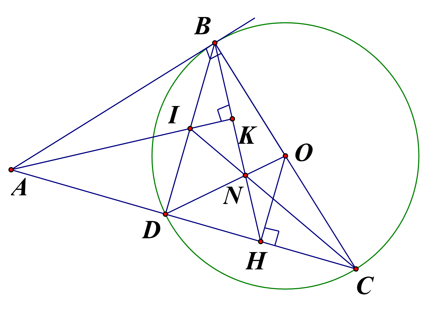 V&acirc;̣y diện t&iacute;ch chiếc khăn trải b&agrave;n (ảnh 2)