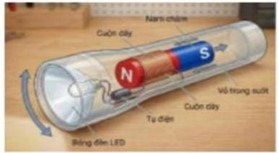 Trong bộ dụng cụ cứu hộ khẩn cấp thường có trang bị 