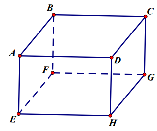 Một trang trại chăn nu&ocirc;i dự định x&acirc;y dựng một hầm biogas với thể t&iacute;ch&nbsp; để chứa chất thải chăn nu&ocirc;i v&agrave; tạo kh&iacute; sinh học. Dự kiến hầm chứa c&oacute; dạng h&igrave;nh hộp chữ nhật c&oacute; chiều s&acirc;u bằng chiều rộng. (ảnh 1)