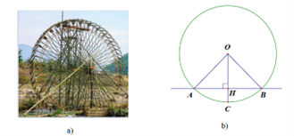 Có thể xem guồng nước (còn gọi là cọn nước) là một công cụ hay cỗ máy có dạng hình tròn, quay được nhờ sức nước chảy (hình a). Guồng nước thường thấy ở các vùng núi. Nhiều guồng nước được làm bằng tre, dùng để đưa nước lên ruộng cao (ảnh 1)