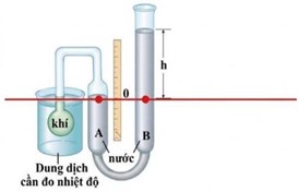 Hình dưới là thí nghiệm về nhiệt kế khí. Nhiệt kế có bình chứa khí được nhúng vào môi trường cần đo nhiệt độ. Thể tích của khí trong bình được giữ cố định bằng cách nâng hoặc hạ mực nước ở bình B để giữ cho mức nước ở bình A không thay đổi. (ảnh 1)