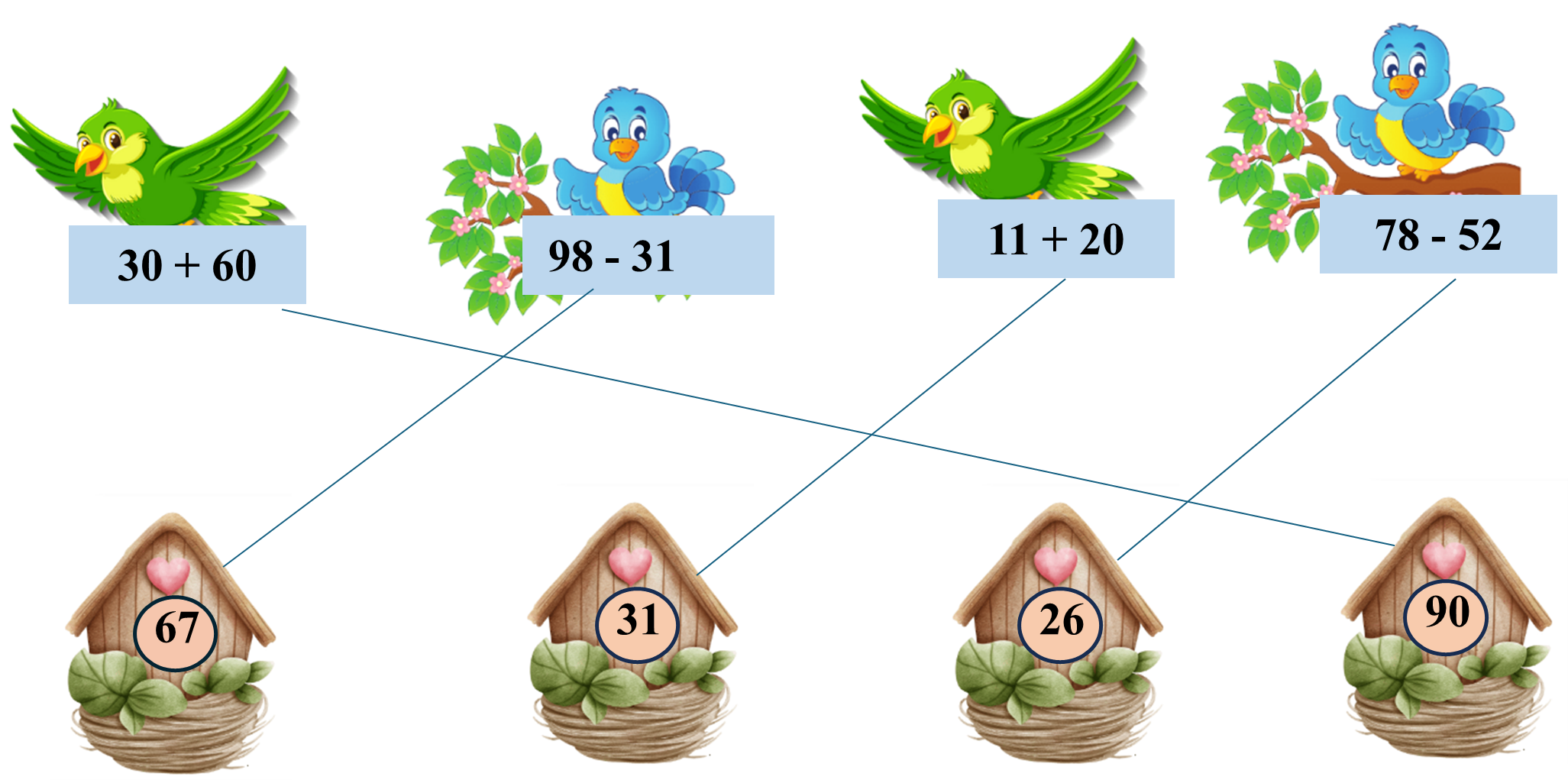 Nối đúng hìnhf ảnh sau (ảnh 2)