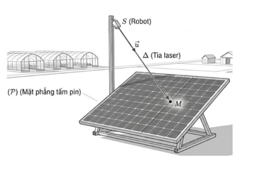 d)&nbsp; Mệnh đề đ&uacute;ng. (ảnh 1)