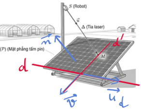 d)&nbsp; Mệnh đề đ&uacute;ng. (ảnh 2)