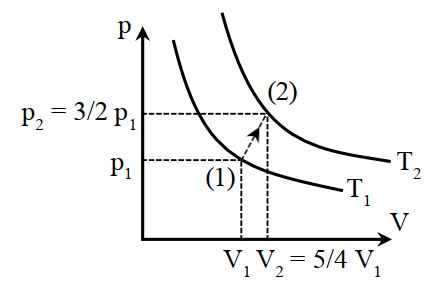 &nbsp;&nbsp;&nbsp; c) Đ&Uacute;NG  &nbsp;&nbsp;&nbsp; Ở điều kiện ti&ecirc;u chuẩn, ta c (ảnh 1)